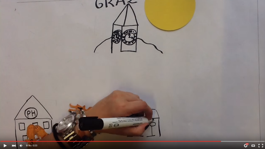 Erasmus TV (Image Screencopy)